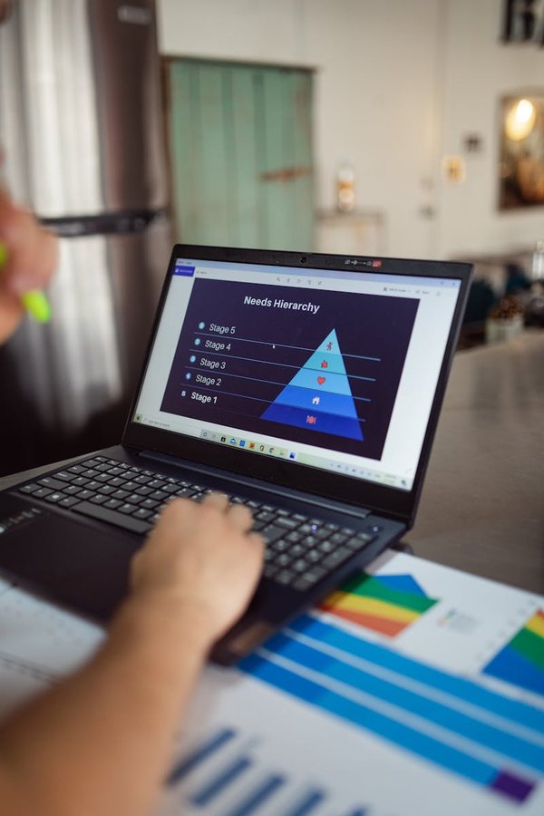 Les secrets de la pyramide de maslow révélés